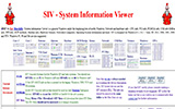 SIV - System Information Viewer